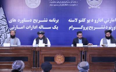 photo: Afghan News Agency