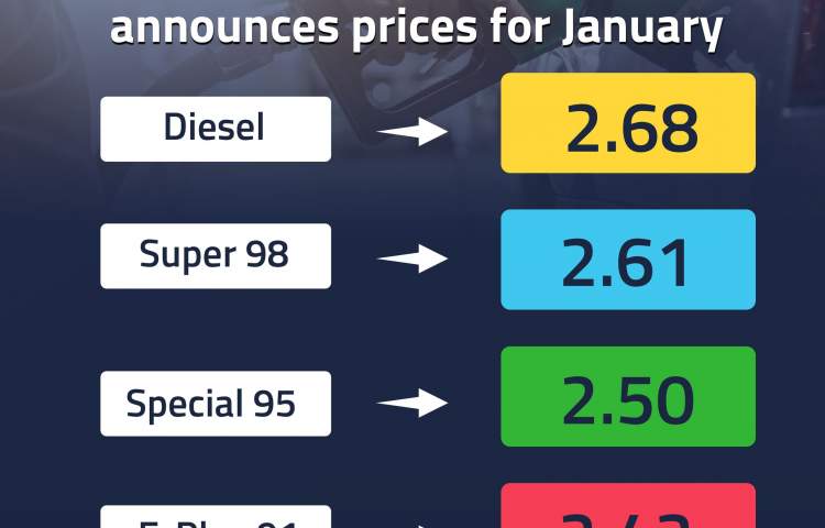 UAE Fuel Price Committee announces prices for January