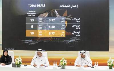 Day two concludes with major deals