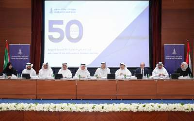 Sharjah Islamic Bank Approves Cash Dividend for 2024